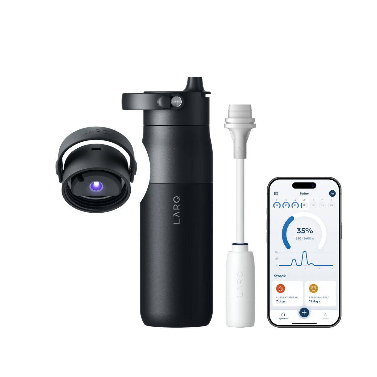 LARQ Bottle PureVis™ 2